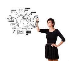 A guide to creating your ultimate buyer profile